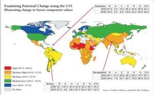 農業氣候指標 農業氣候指標