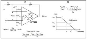 供電電極 供電電極
