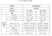 培門冬酶注射液