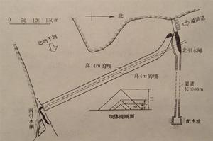 馬里卜大壩布置圖