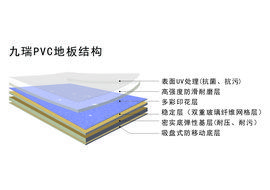 PVC地板 PVC地板