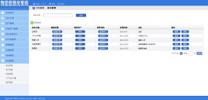 物流信息化系統功能介紹_角色管理