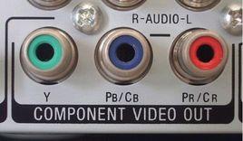 分量接口 分量接口