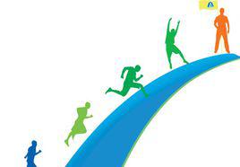 人力資源規劃[提供人力資源的戰略工程]