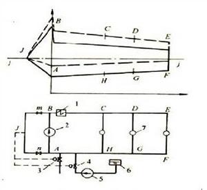 圖3 旁通管定壓點補水定壓方式示意圖