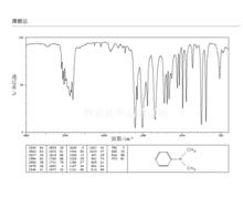 DMA[N,N-二甲基苯胺]