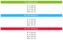 珠海莫扎特青少年音樂比賽