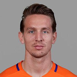 盧克·德容 盧克·德容