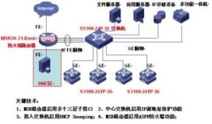 簡捷發生 簡捷發生