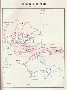 南麻戰鬥 南麻戰鬥