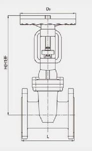 明桿閘閥 明桿閘閥