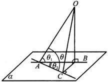 三餘弦定理 三餘弦定理