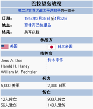 巴拉望島戰役詳細信息圖