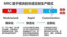 MRC生產模式