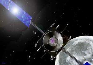 月球勘測軌道器