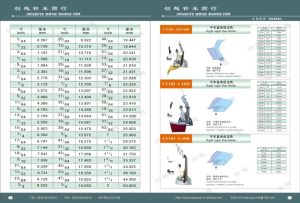 東陽市虎鹿創越針車商行 東陽市虎鹿創越針車商行