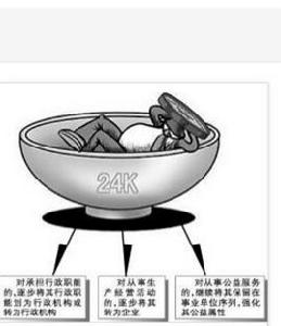 三類事業 三類事業