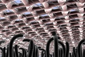 abranet無塵網砂原理