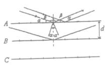 晶體的布拉格衍射