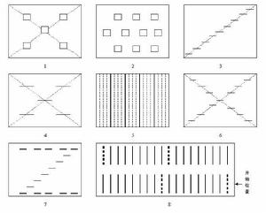 常見的取樣方法