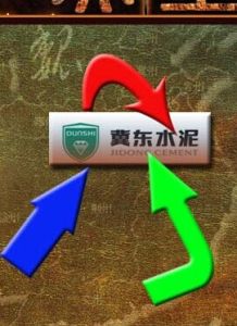 冀東水泥 冀東水泥