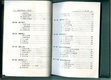 《通俗文學之王》的目錄