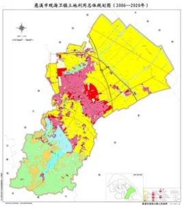 土地利用總體規劃
