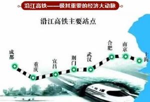 沿江高速鐵路 沿江高速鐵路