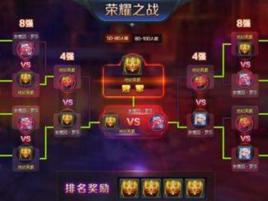 榮耀之戰 榮耀之戰