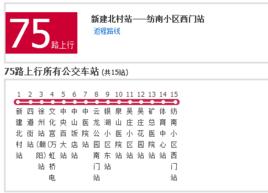 徐州公交75路 徐州公交75路