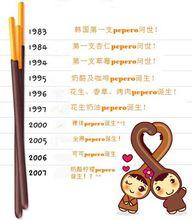 PEPERO（朱古力餅乾）
