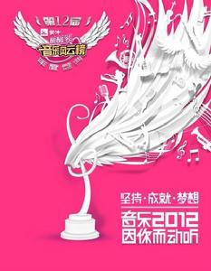 蒙牛音樂風雲榜海報