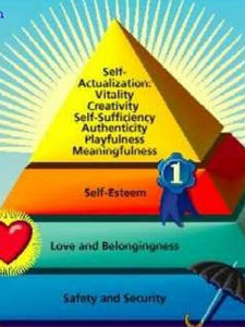 市場需求 市場需求