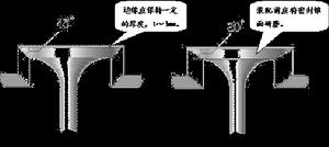 氣門錐角 氣門錐角