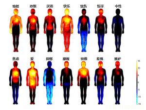 情緒地圖