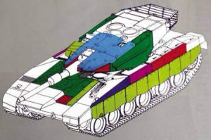 梅卡瓦3的模組化裝甲示意圖