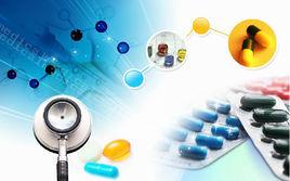 製藥工業發展史 製藥工業發展史