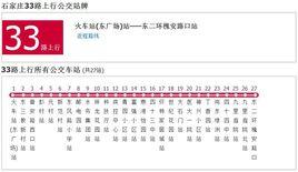 石家莊公交33路