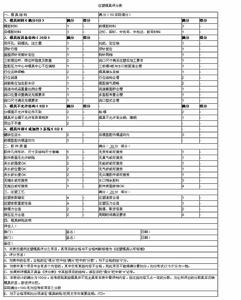 注塑模具驗收標準 注塑模具驗收標準