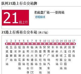 撫州公交21路 撫州公交21路