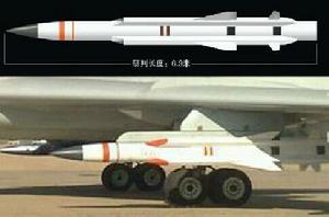 鷹擊-12反艦飛彈 鷹擊-12反艦飛彈
