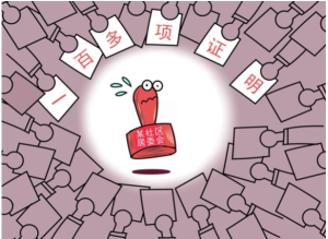 證明亂象 證明亂象