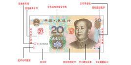 防偽技術 防偽技術