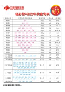 快3玩法 快3玩法