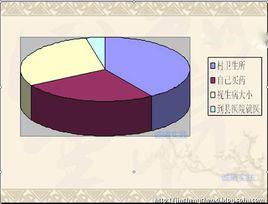 合伙人制 合伙人制