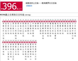 深圳公交M396路 深圳公交M396路