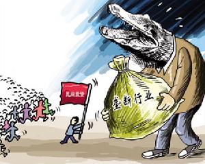 生產性資本投資