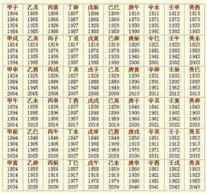 公元[紀年體系]