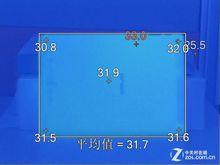 一小時視頻播放溫度測試背面