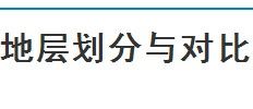 地層劃分與對比 地層劃分與對比